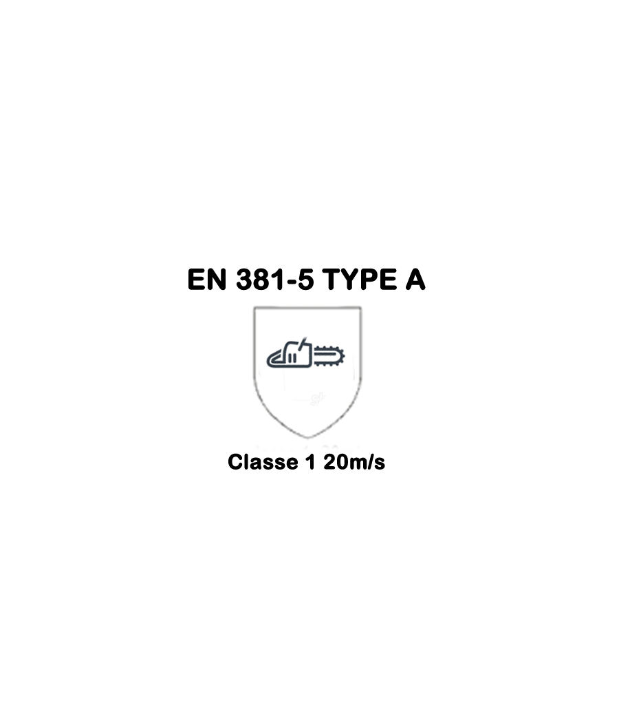 Protection anticoupure classe 1 (20m/s) et type A