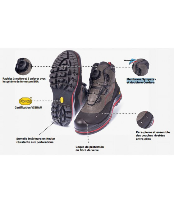 Chaussures PFANNER BOA® Industrie S3